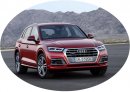 Audi Q5 II Type 80A 2017 ->